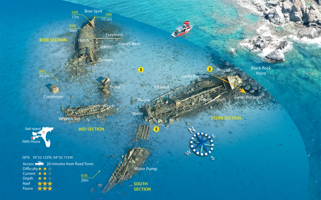 RMS Rhone Dive Map