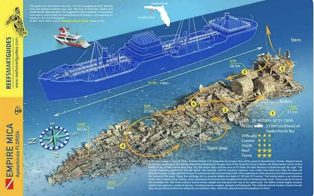 Empire Mica Shipwreck Map