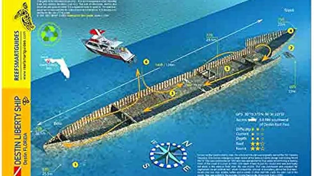 Destin Liberty Ship Dive Map