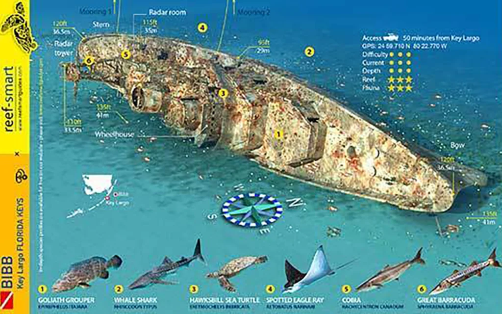 USCG Bibb Dive Map