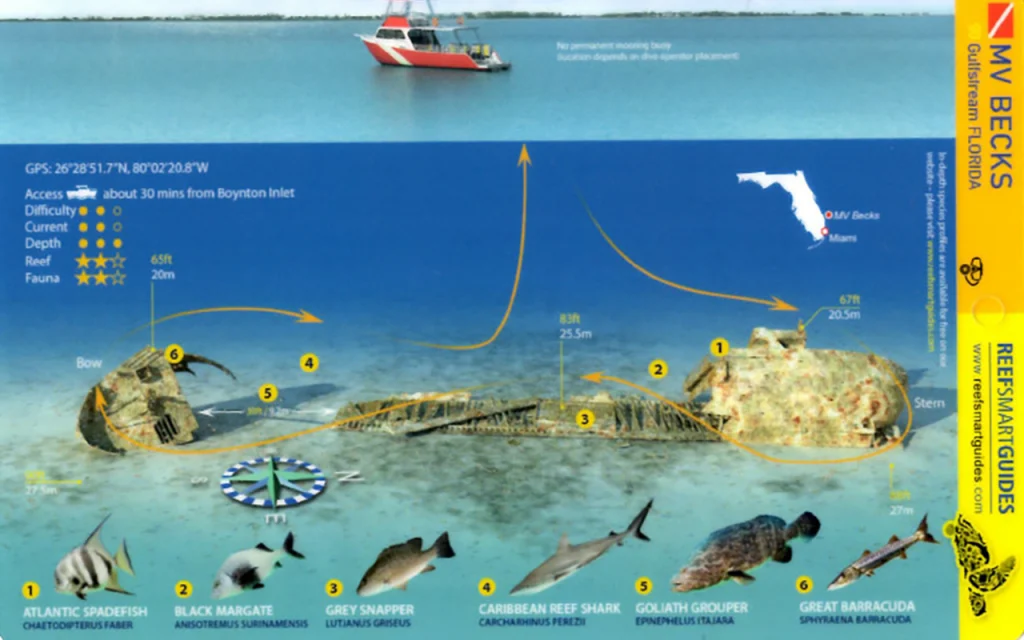 MV Becks Dive Map